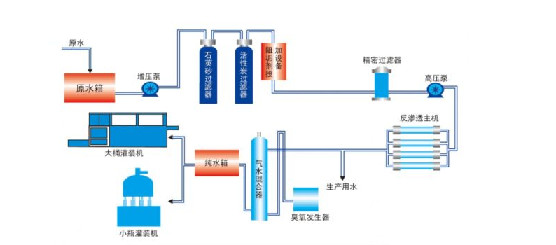 一級反滲透91好色先生下载