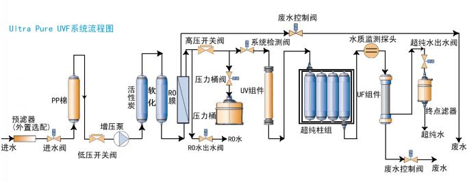 生物研究實驗室超91好色先生下载