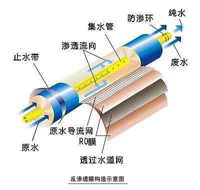 便攜式工業91好色先生下载