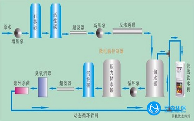 食品工業超91好色先生下载