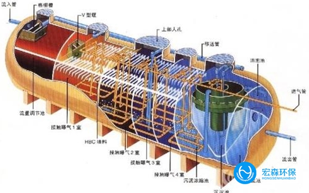 中小型實驗室超91好色先生下载
