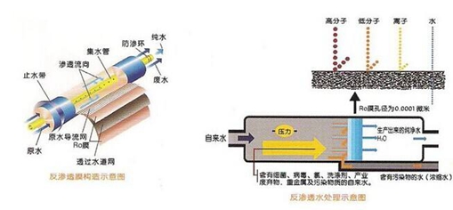 一體化工業91好色先生下载
