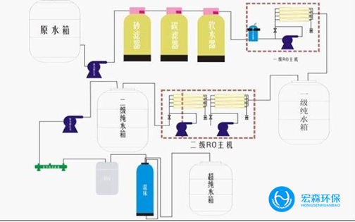 一體化工業91好色先生下载
